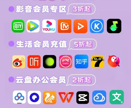 虚拟权益产品品类丰富示意图